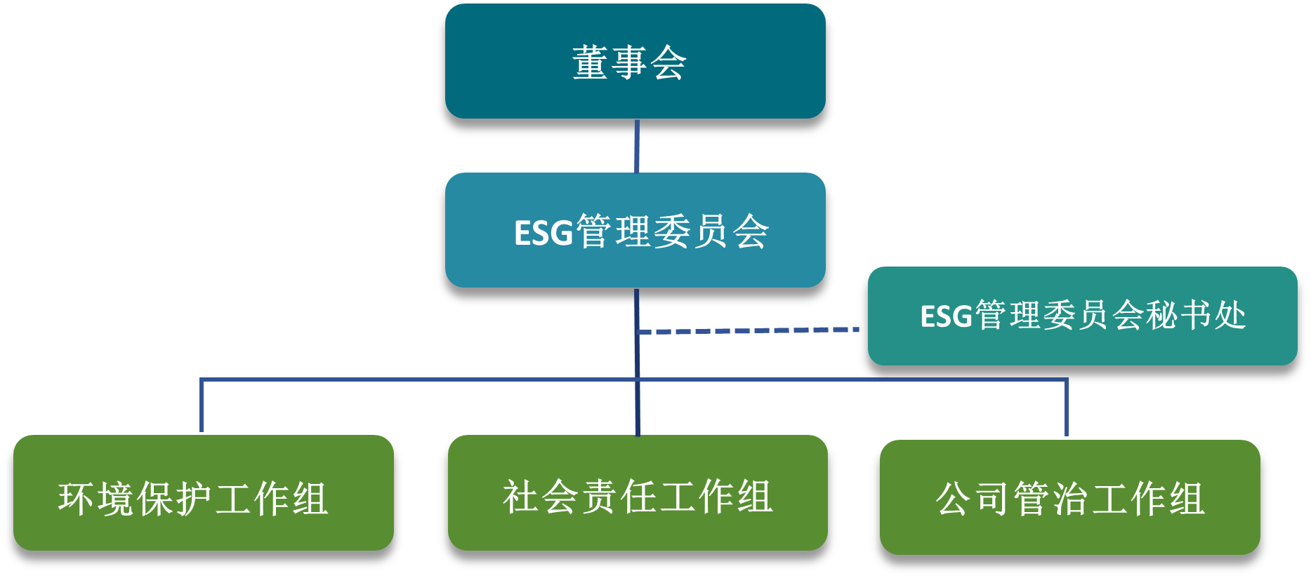 亚洲必赢国际·437ccm(中国区)官方网站